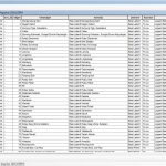 Shapefile (SHP) Peta Sumber Daya Mineral Logam Indonesia Update Terbaru