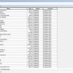 Shapefile (SHP) Peta Registrasi Wilayah Adat Indonesia Update 2025