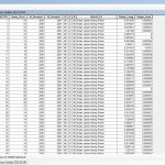 Shapefile (SHP) Peta Penutupan Lahan Seluruh Indonesia Update Terbaru