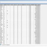 Shapefile (SHP) Peta Jenis Tanah Seluruh Indonesia