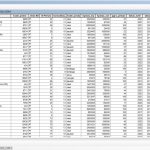 Shapefile (SHP) Peta Smelter Seluruh Indonesia Update Terbaru
