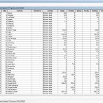 Shapefile (SHP) Peta Sumber Daya Bitumen Padat dan Tar Sand Indonesia Update Terbaru