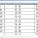 Shapefile (SHP) Wilayah Pertambangan Indonesia Update Terbaru