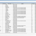 Shapefile (SHP) Peta Cekungan Sedimen Indonesia