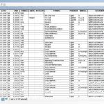 Shapefile (SHP) Peta Geologi Indonesia - Formasi dan Kandungan Mineral